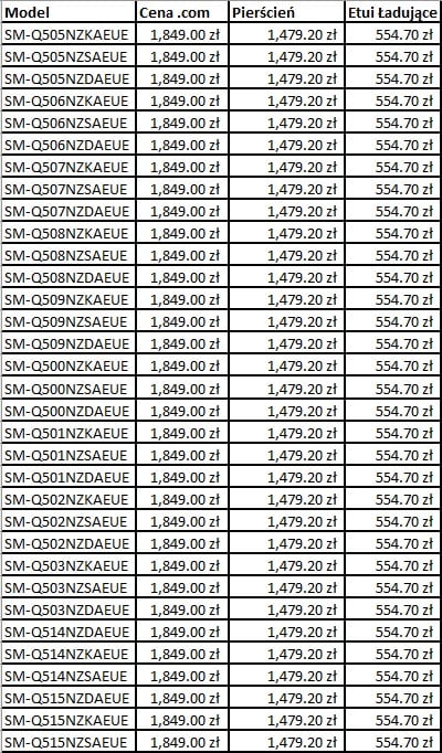 [Ñápr~áwá p~íérśc~íéñí~á Gál~áxý R~íñg]