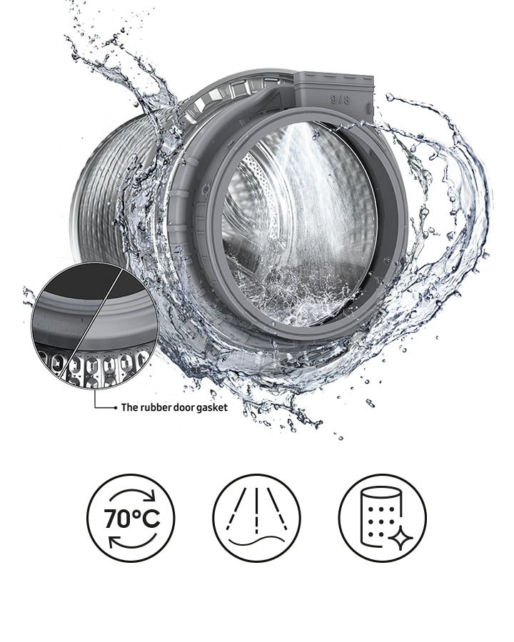 Basin sterilization and door gasket*