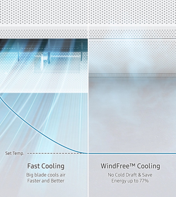 وضع WindFree™ Cooling (الموفر للطاقة)
