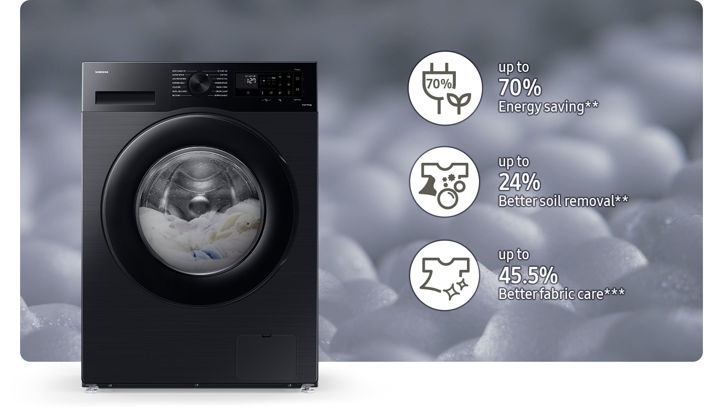 Bubbles are formed through the bubble holes within the washing machine’s drum. There are three type of textile. The optimized the bubble generation for each load* is formed in different amounts depending on the type of textile. AI Ecobubble™ helps up to 70% energy saving**, up to 24% better soil removal** and up to 45.5% better fabric care***.