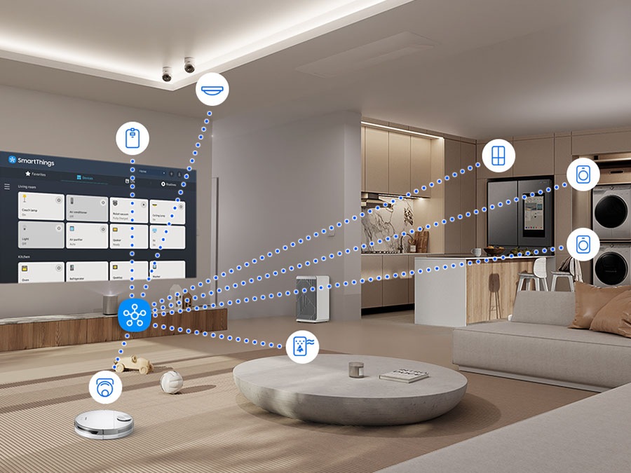O Premiere liga-se a vários dispositivos domésticos circundantes através do SmartThings.