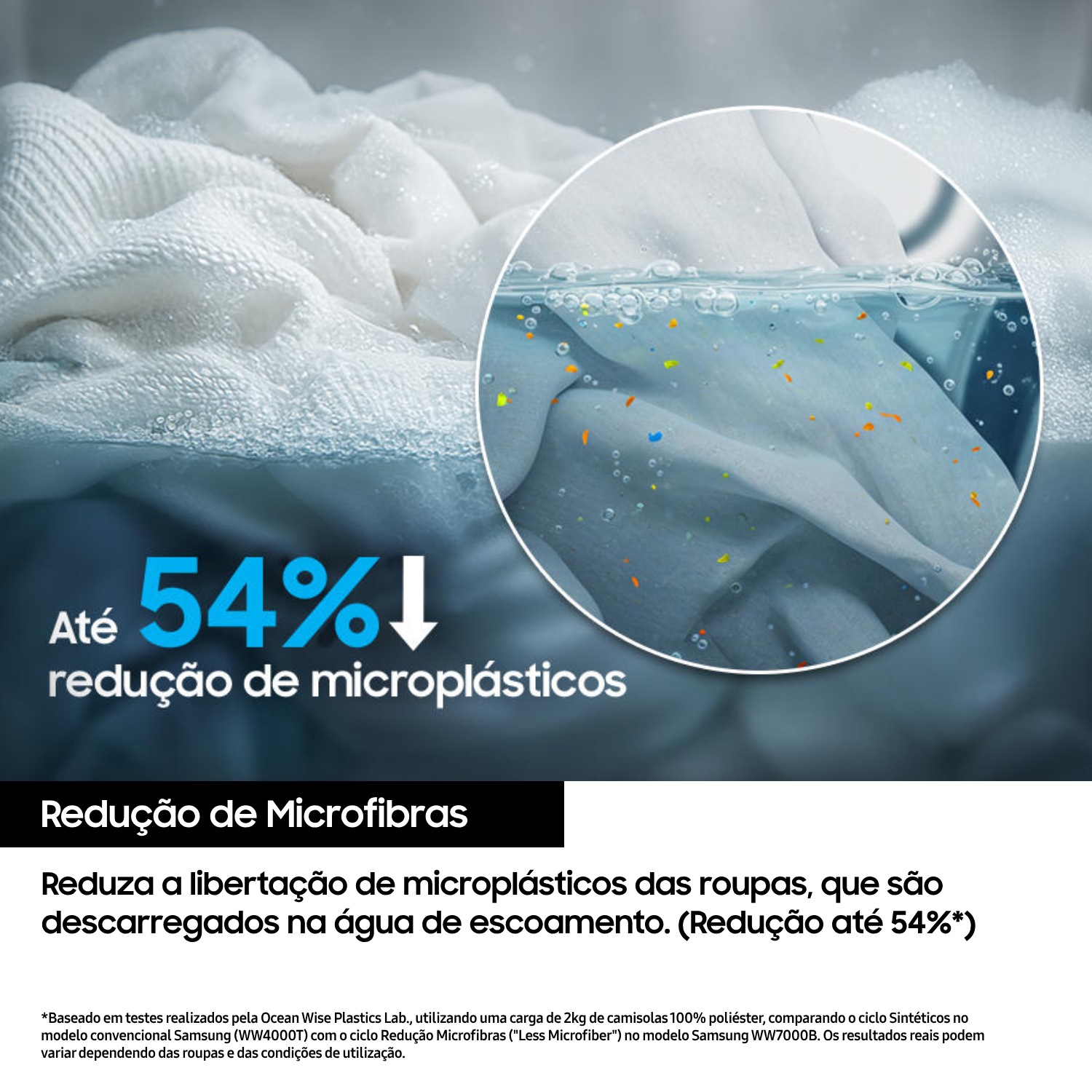Máquina de Lavar Roupa 10kg AI EcoBubble™, Super Rápido Panel-Control White 