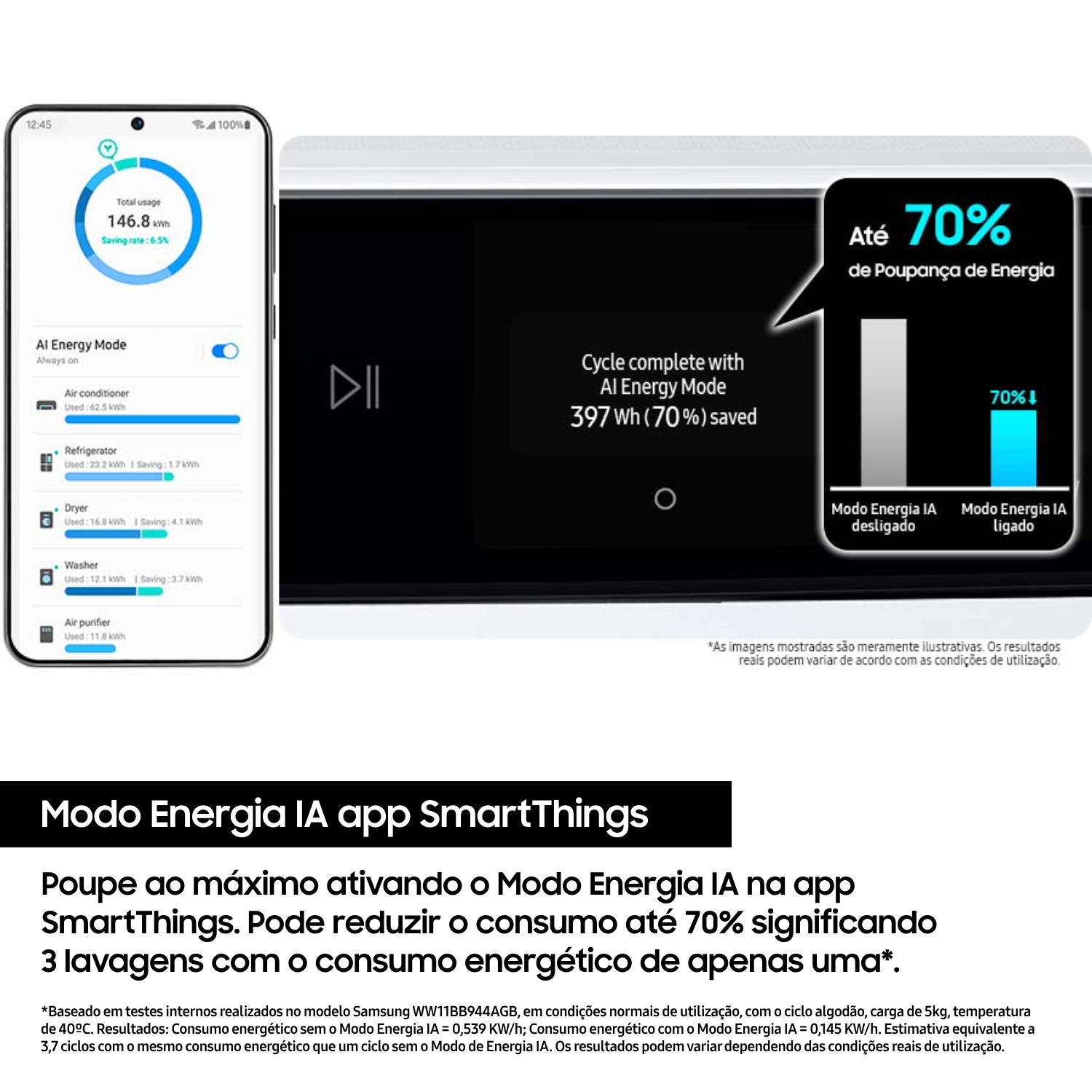 Máquina de Lavar Roupa 9kg AI EcoBubble™, Dispensador R-Perspective White 