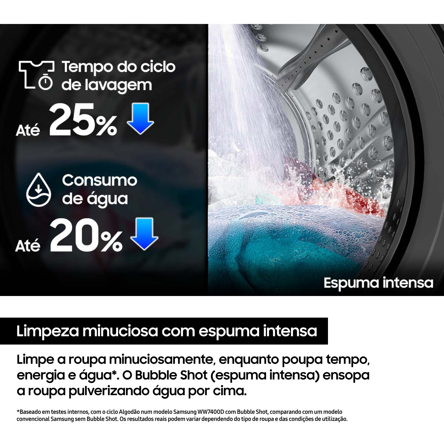 Máquina de Lavar Roupa 9kg AI EcoBubble™, Dispensador Front-Open White 