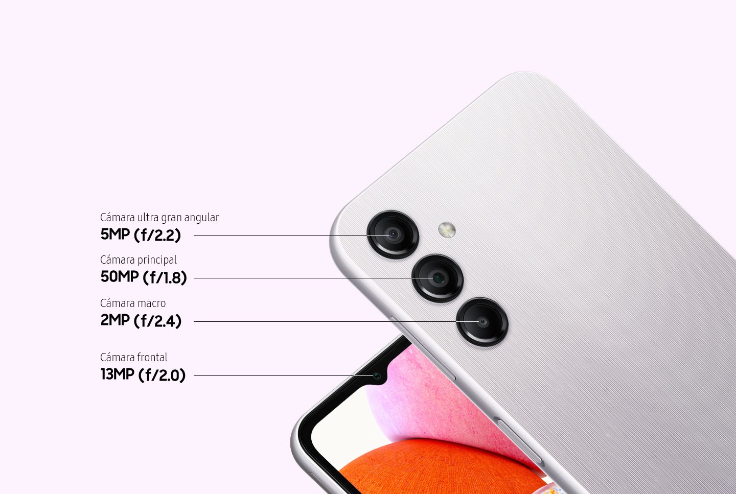 Explorá tu creatividad con múltiples cámaras