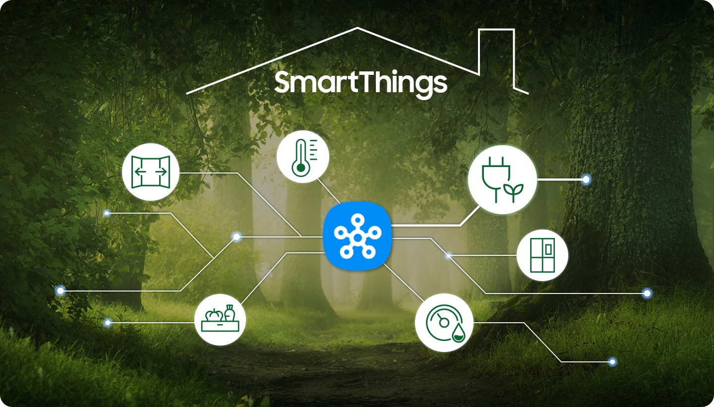Los íconos muestran las funcionalidades del AI energy mode.