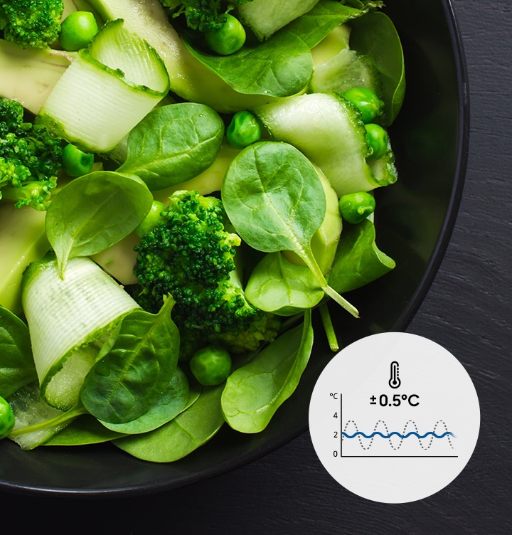 Prospetime de durata