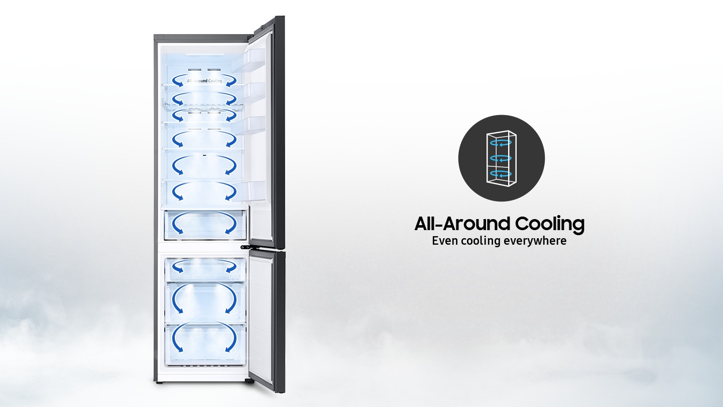 The door of the RB7300 is open to reveal the interior, and the arrows indicate the spread of cool air throughout. Along with the All-Around Cooling icon, it is written "Even Cooling Everywhere".