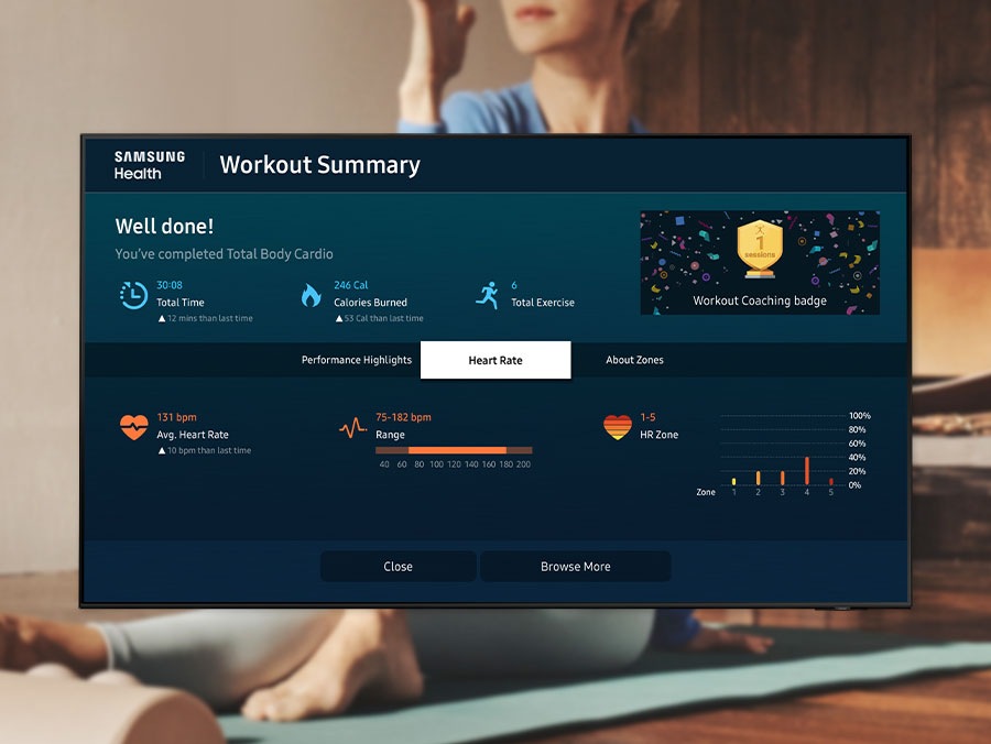Інформаційна панель Samsung Health показує підсумок завершених тренувань із зазначенням «добре виконано», бейдж тренера з тренувань, основні показники продуктивності, пульс тощо.