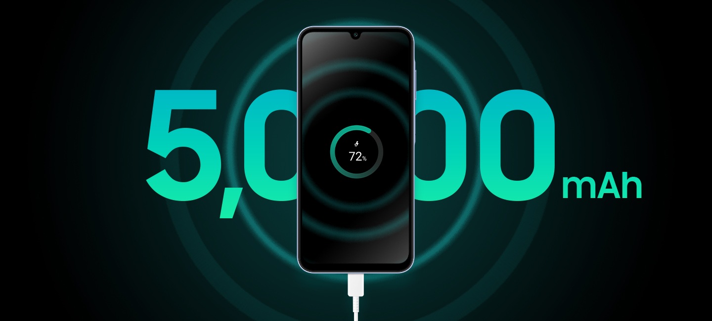 Un Galaxy A25 5G se încarcă, cu un nivel de 72% al bateriei. Textul din spatele dispozitivului, cu litere mari, este „5.000 mAh”.