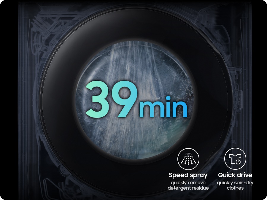 Rufele sunt in tambur, iar spalarea se termina in 39 de minute, folosind functia Super Speed. Speed ​​Spray indeparteaza rapid reziduurile de detergent, in timp ce Quick Drive usuca rapid hainele, prin centrifugare.