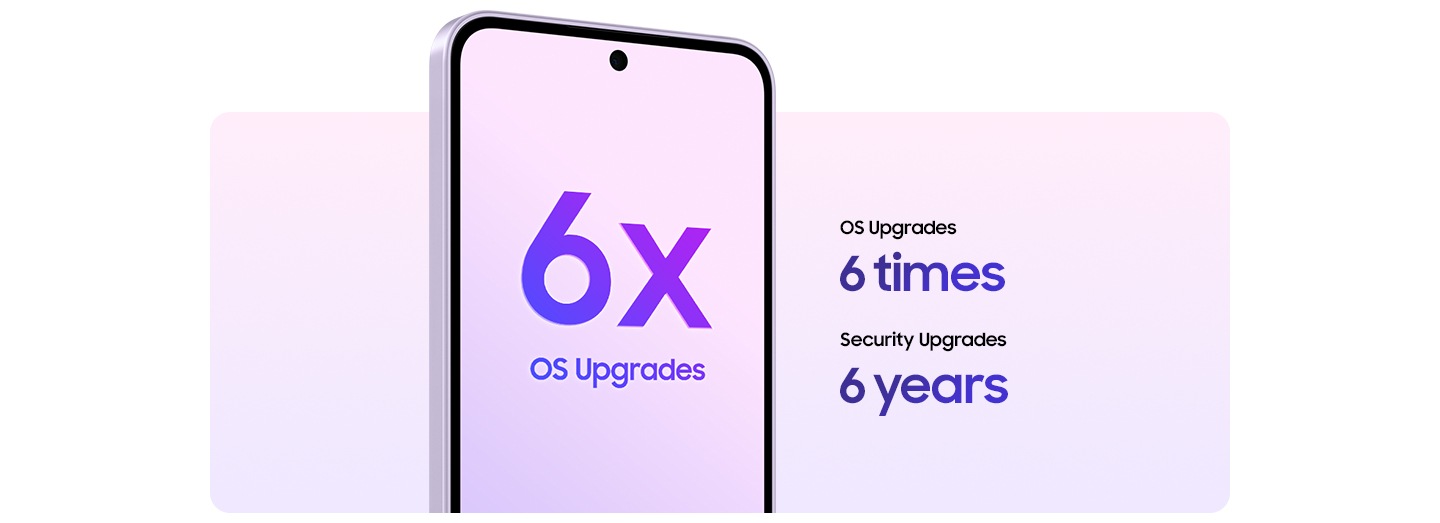 Galaxy A37 5G in Awesome Lavender, prezentat din spate, cu stropi de apa si praf in jur, pentru a evidentia protectia IP68.