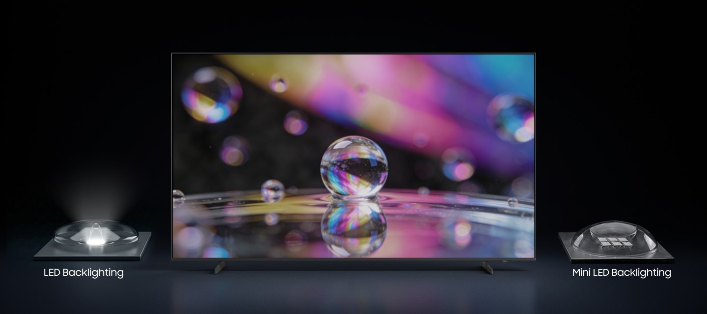 A Samsung TV screen is positioned between a LED backlighting and a Mini LED backlighting diode. When the  LED backlighting diode lights up, the screen shows a dim close-up of water molecules with limited contrast. As the Mini LED backlighting diode lights up, the image becomes noticeably brighter, with deeper contrast and sharply defined details revealed across the screen. Scene then zooms into the shining Mini LED backlighting diode.