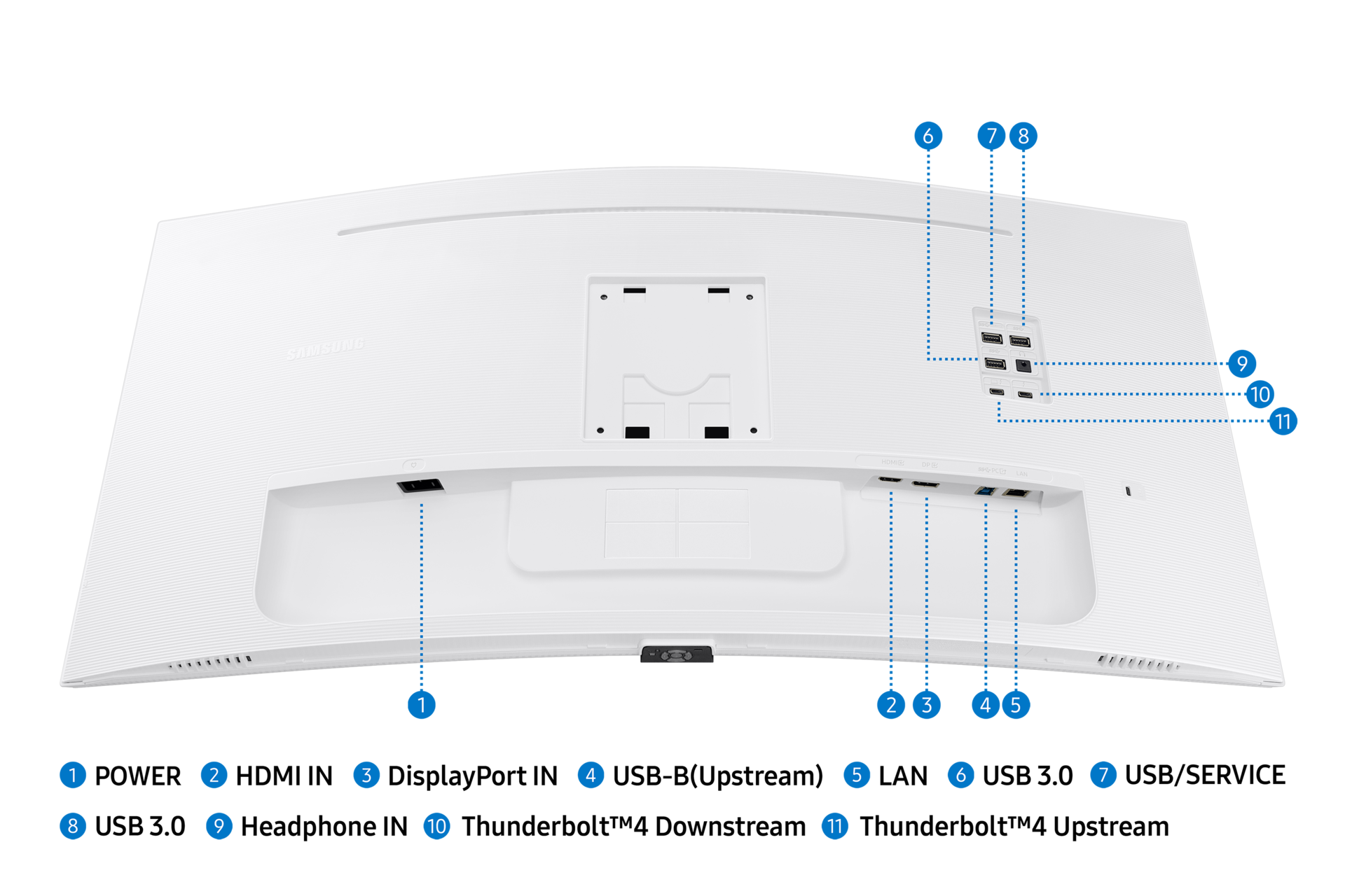 dynamic3 White