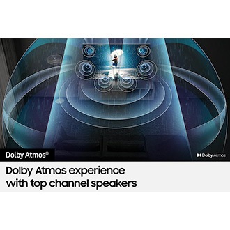 QN85C_Dolby_Atmos_Feature_with_top_channel