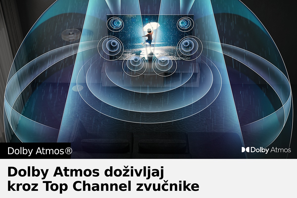 Zvučnitalasi iz Dolby Atmos izlaze iz Neo QLED TV-a QN95B ispunjavajući sobu