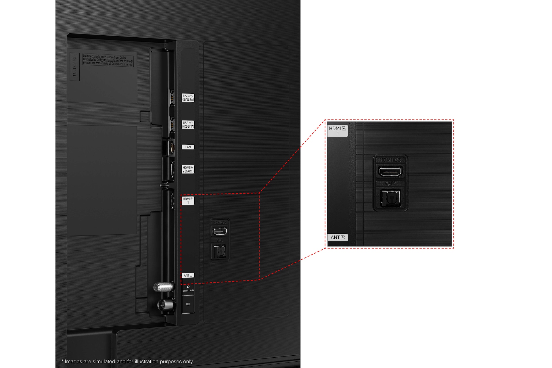 UE43BU8572UXXH jackbox