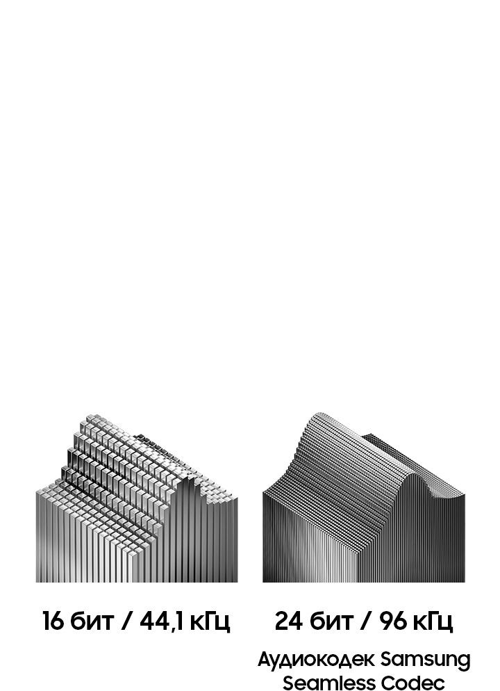 Слева - неровное трёхмерное изображение колоколообразной кривой, образованной кубическими колоннами серебристого цвета. Справа - гладкое трёхмерное изображение колоколообразной кривой серебристого цвета. 