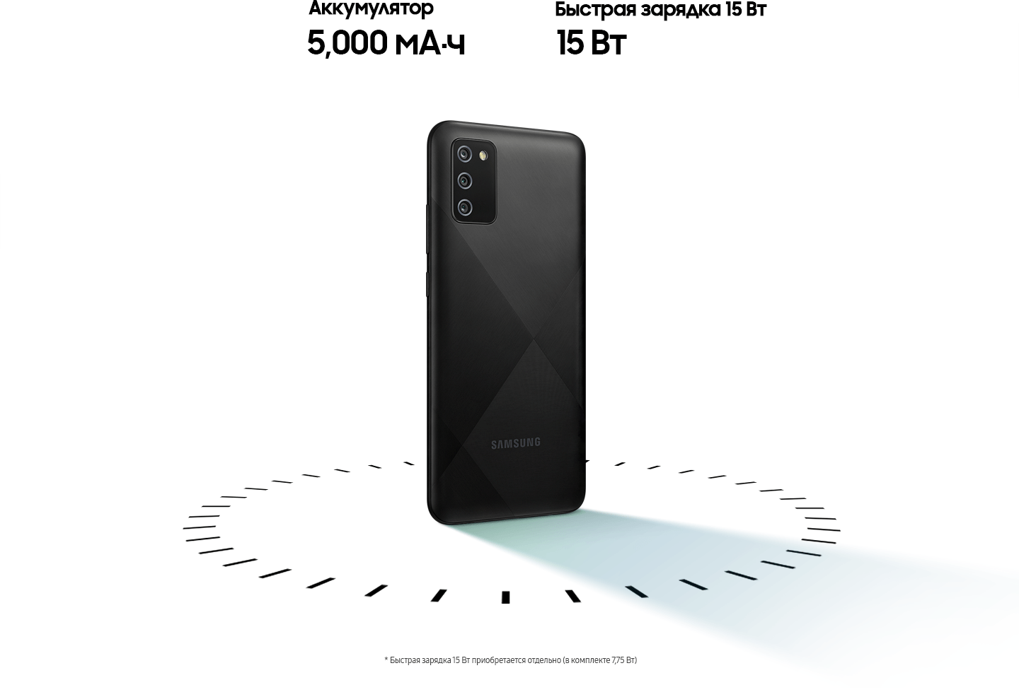 Galaxy A02s stands up, surrounded by circular dots, with the text of 5,000mAh Battery and 15W Adaptive Fast charging.