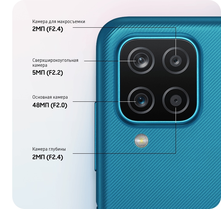 Top back view of a device shown with 4 lenses for 2MP macro camera, 5MP ultra wide camera, main and depth camera respectively