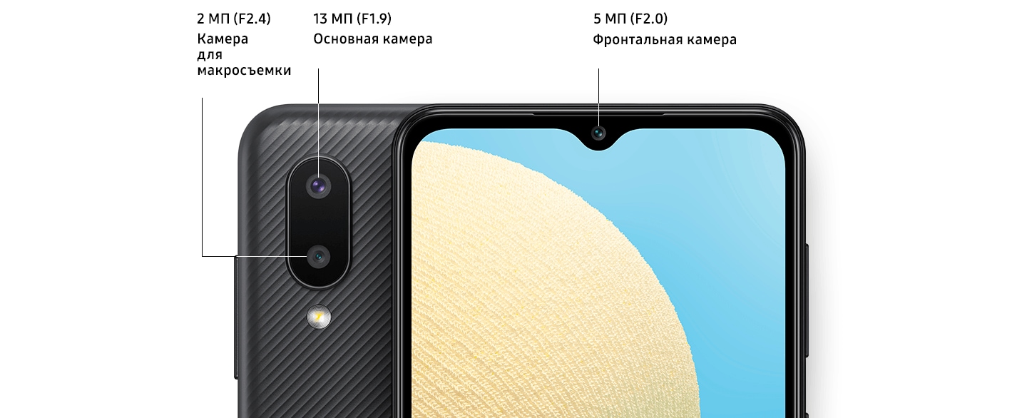 Details of multi camera of Galaxy A02. 13MP(F1.9) Main Camera, 2MP(F2.4) Macro Camera on the rear side, and 5MP(F2.0) Front Camera on the front side.
