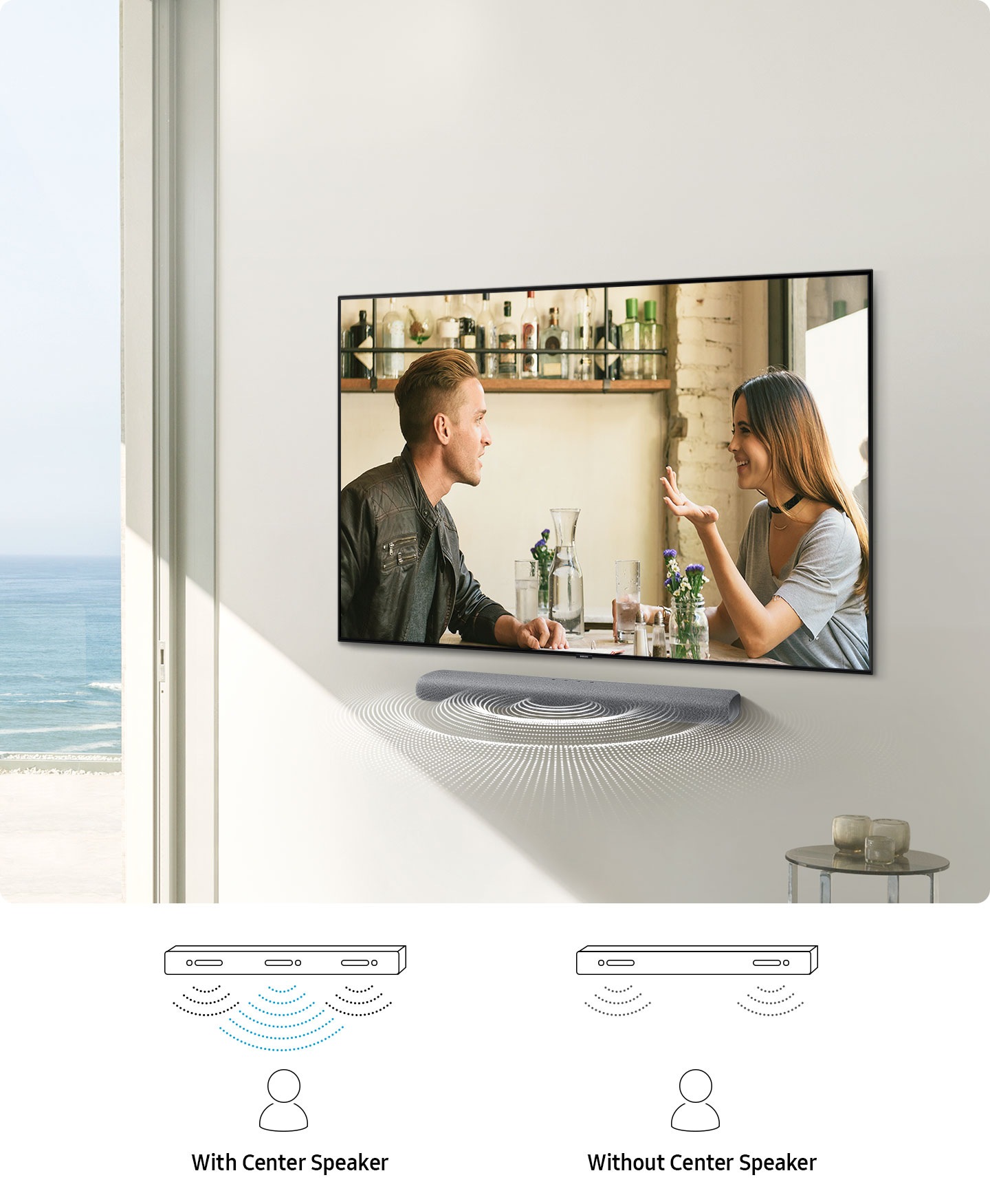 Simulated sound wave graphics leave the soundbar from its center, illustrating the location of the soundbar’s built-in center speaker. An infographic shows the location of the center speaker.