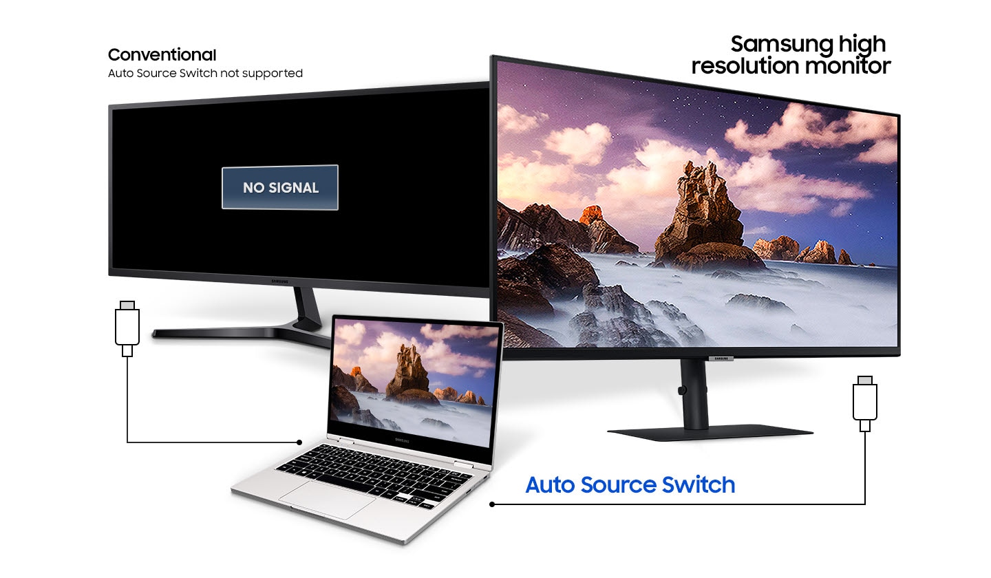 A laptop is connected to the Samsung high resolution monitor and a conventional monitor that do not support auto source switch. Only the S80A shows the laptop’s display with Auto Source Switch.