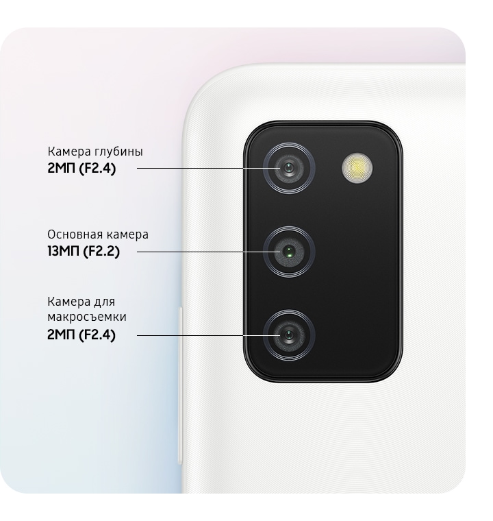 A rear close-up of Triple Camera on the White model, showing F2.4 2MP Depth Camera, F2.2 13MP Main Camera and F2.4 2MP Macro Camera.