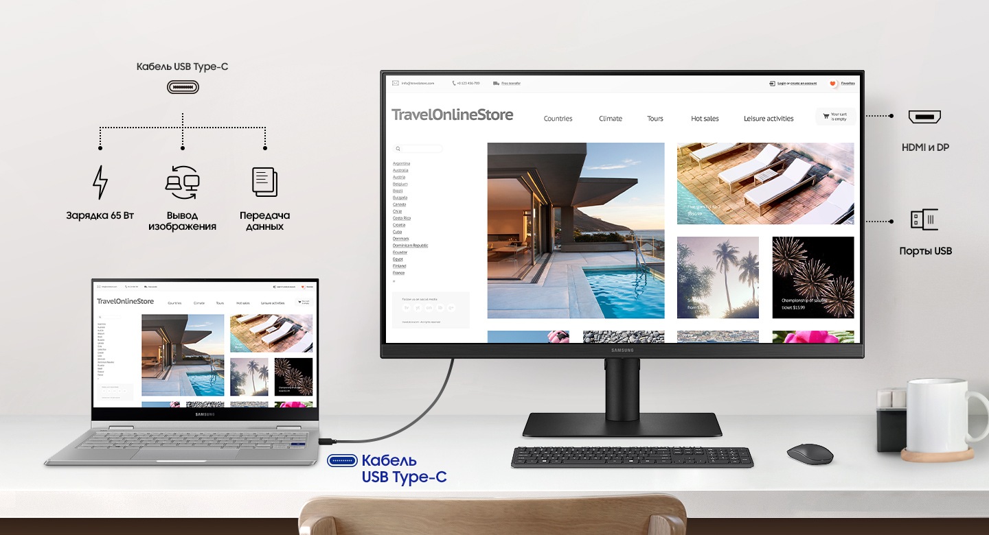 The notebook and S40UA are connected via USB Type-C port (65W Power, Display signal, Data transfer). S40UA has HDMI & DP, USB Hub icons.