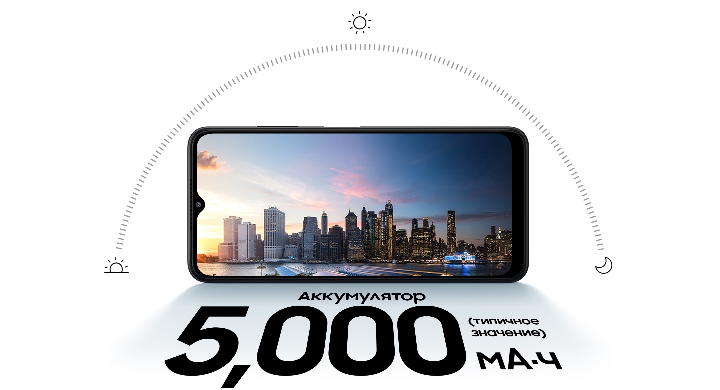 Galaxy A22 5G in landscape mode and a city skyline at sunset onscreen. Above the phone is semi-circle showing the sun's path through the day, with icons of a sun rising, shining sun and a moon to depict sunrise, mid-day and night. Text says 5,000 mAh (typical).