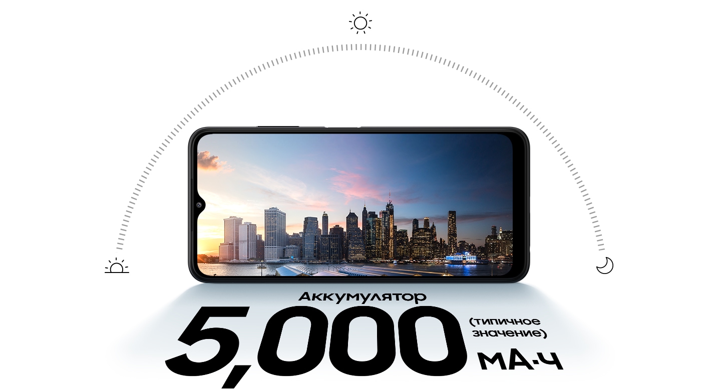 Galaxy A22 5G в landscape mode і city skyline at sunset onscreen. За допомогою телефону є semi- circle показуючи сонце, через день, з іконками сонце, shining сонце і місяцем до depict sunrise, середній день і ніч. Text says 5,000 mAh (typical).