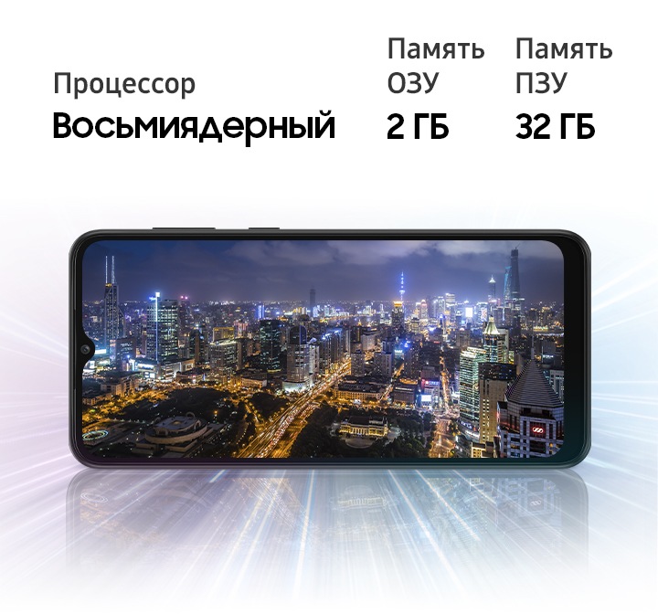 Galaxy A03 Core, черный, 32 GB | Samsung РОССИЯ