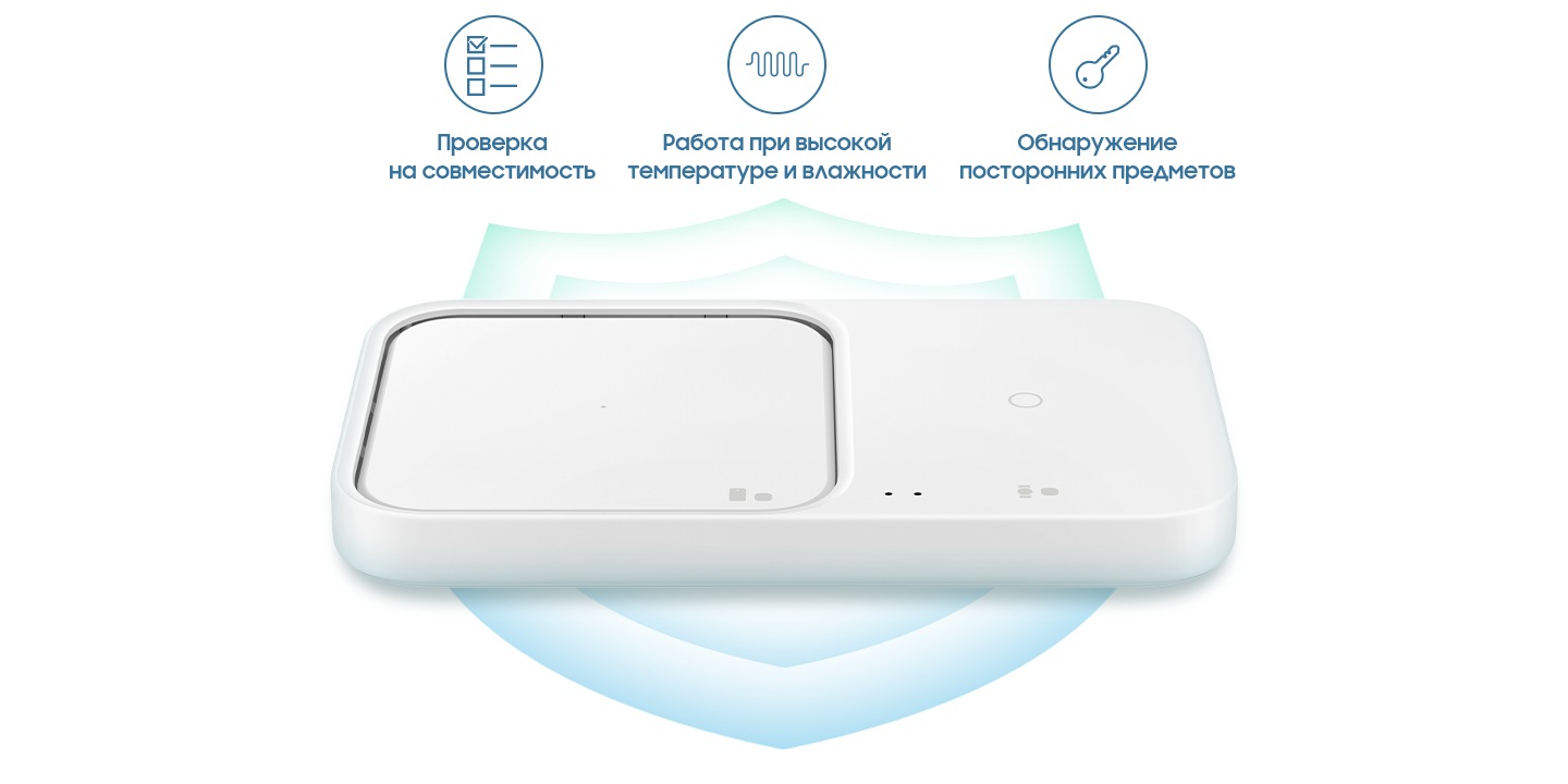 A 15W Wireless Charger Duo is placed in the middle. Above the charger are 3 icons with text under each: Compatibility test, High Temperature and Humidity, and Foreign Objects detection.