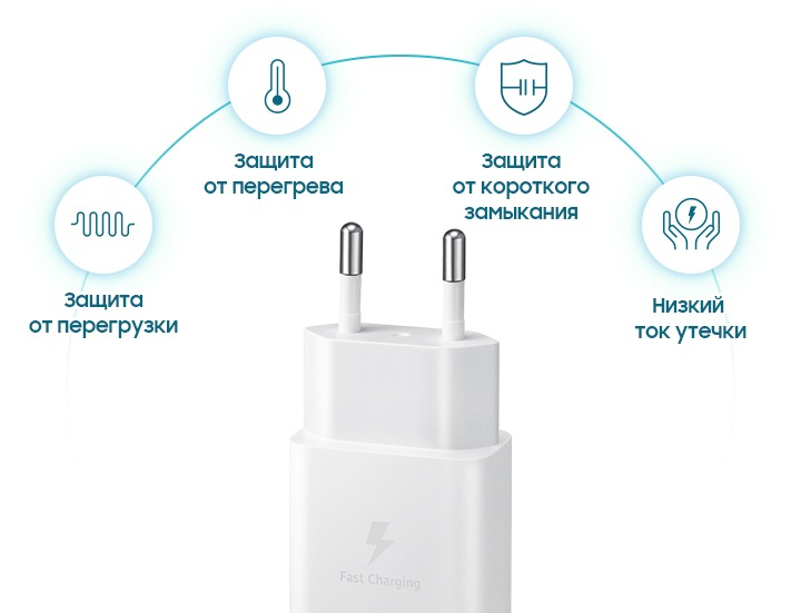 Samsung Ep-t1510n. Инфографика для сетевого зарядного устройства.