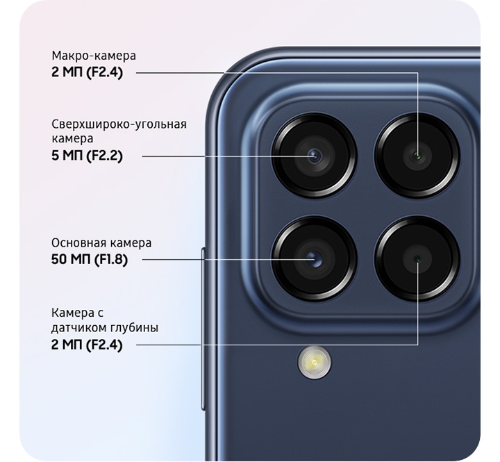Крупный план усовершенствованной четырехъядерной камеры Galaxy M33 5G сзади, на котором показана основная камера F1.8 на 50 МП, Сверхширокая камера F2.2 на 5 МП, глубинная камера F2.4 на 2 МП и макро-камера F2.4 на 2 МП.