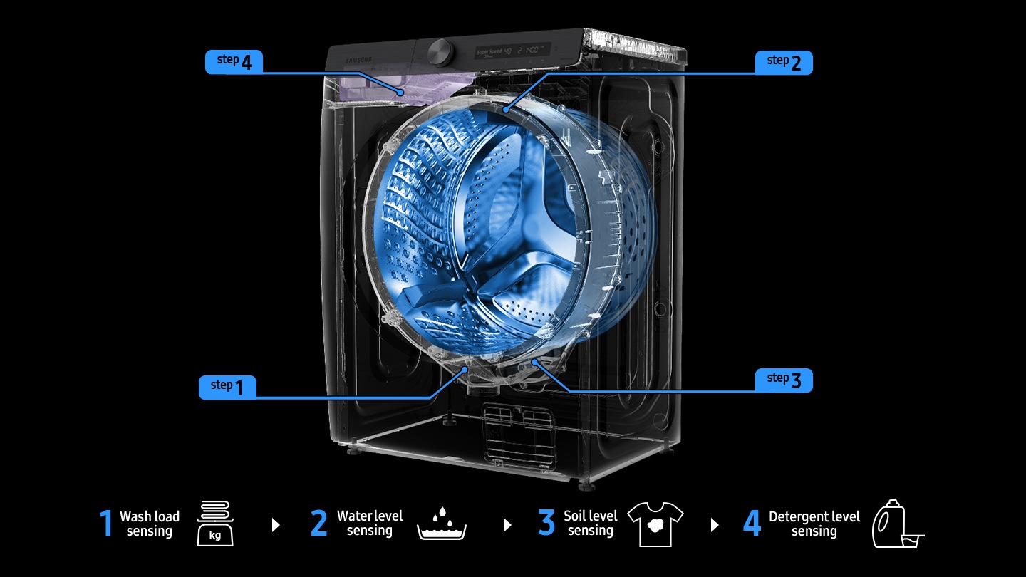 Стиральная машина с сушкой Samsung WD7100B (EcoBubble, с технологией  QuickDrive) 9/5 кг белый – купить за 104990 ₽ | Online Samsung