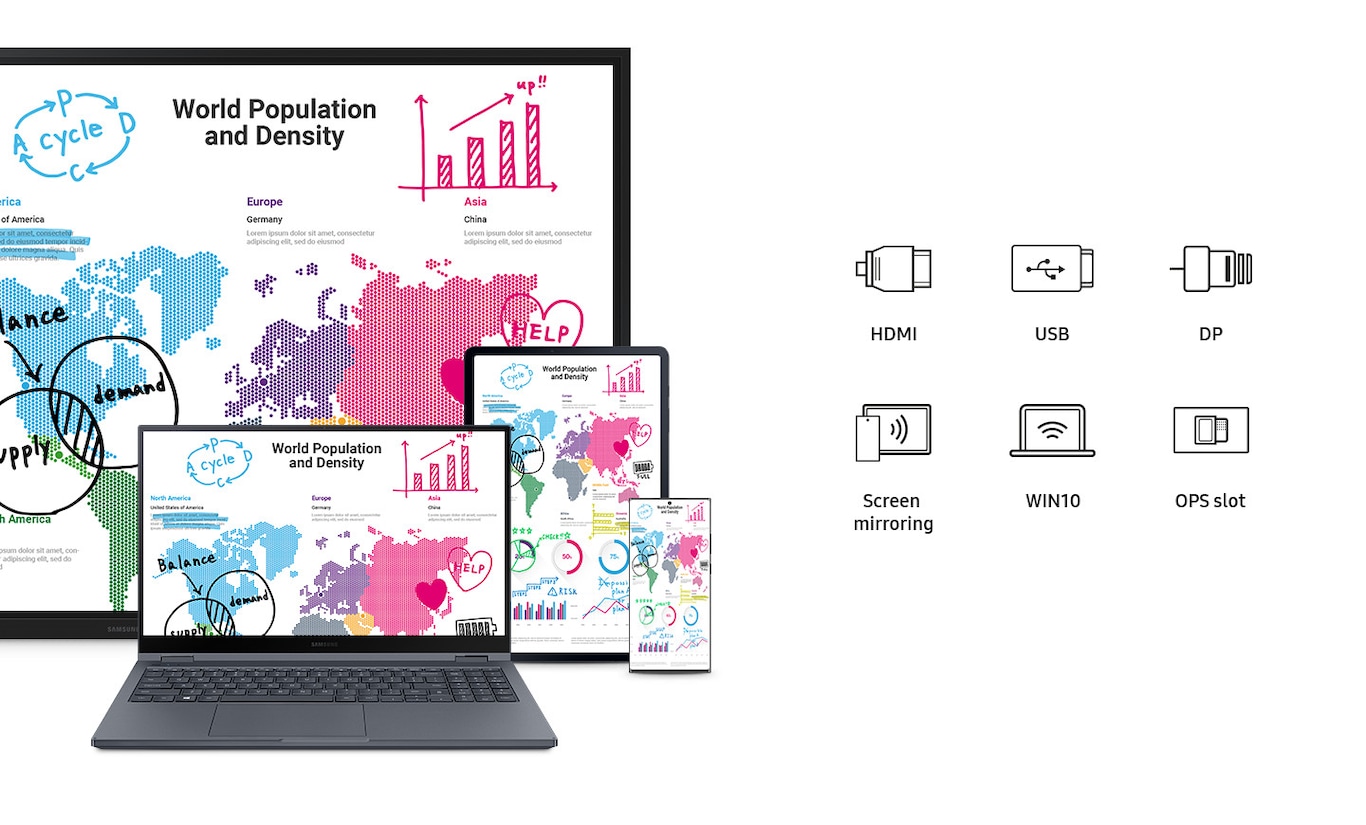Доступ к необходимому контенту из различных источников