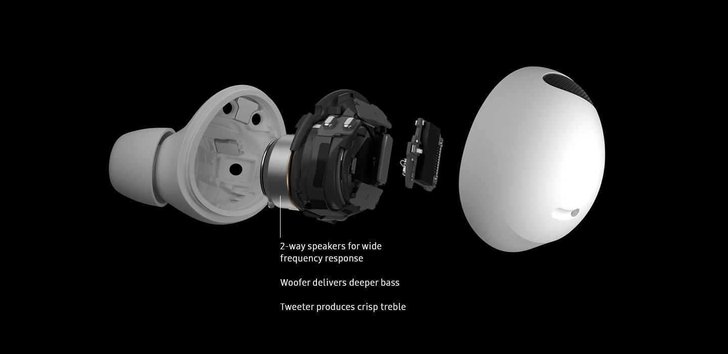 Цена и Наушники Samsung Galaxy Buds2 Pro Графитовый