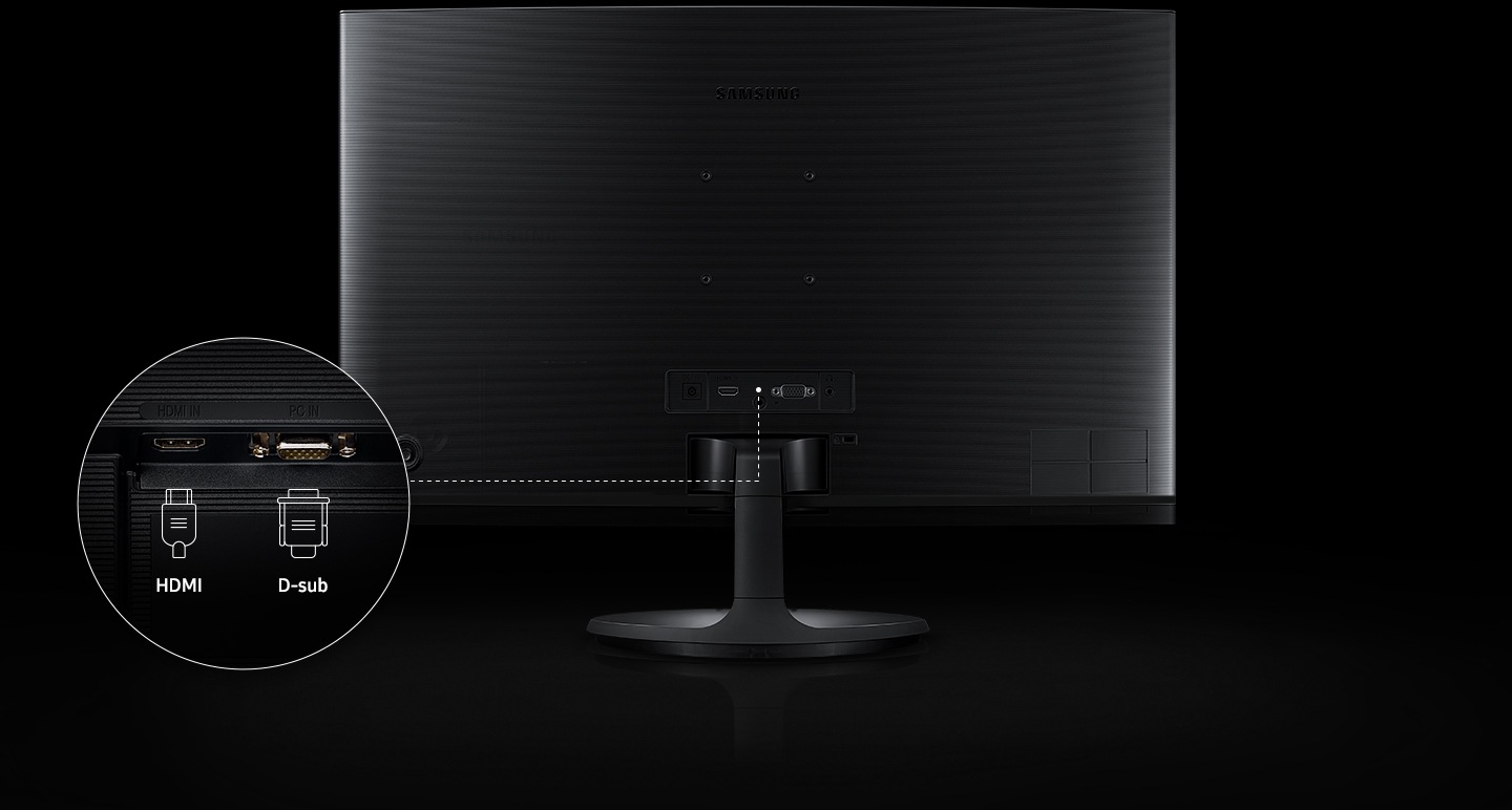 Показано задню панель монітора. HDMI та D-sub розгорнуті.