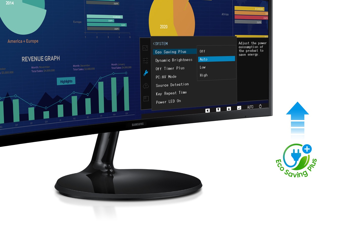 Для параметра Eco Saving Plus у системному режимі монітора встановлено значення Auto. Є Eco Saving Plus значок.