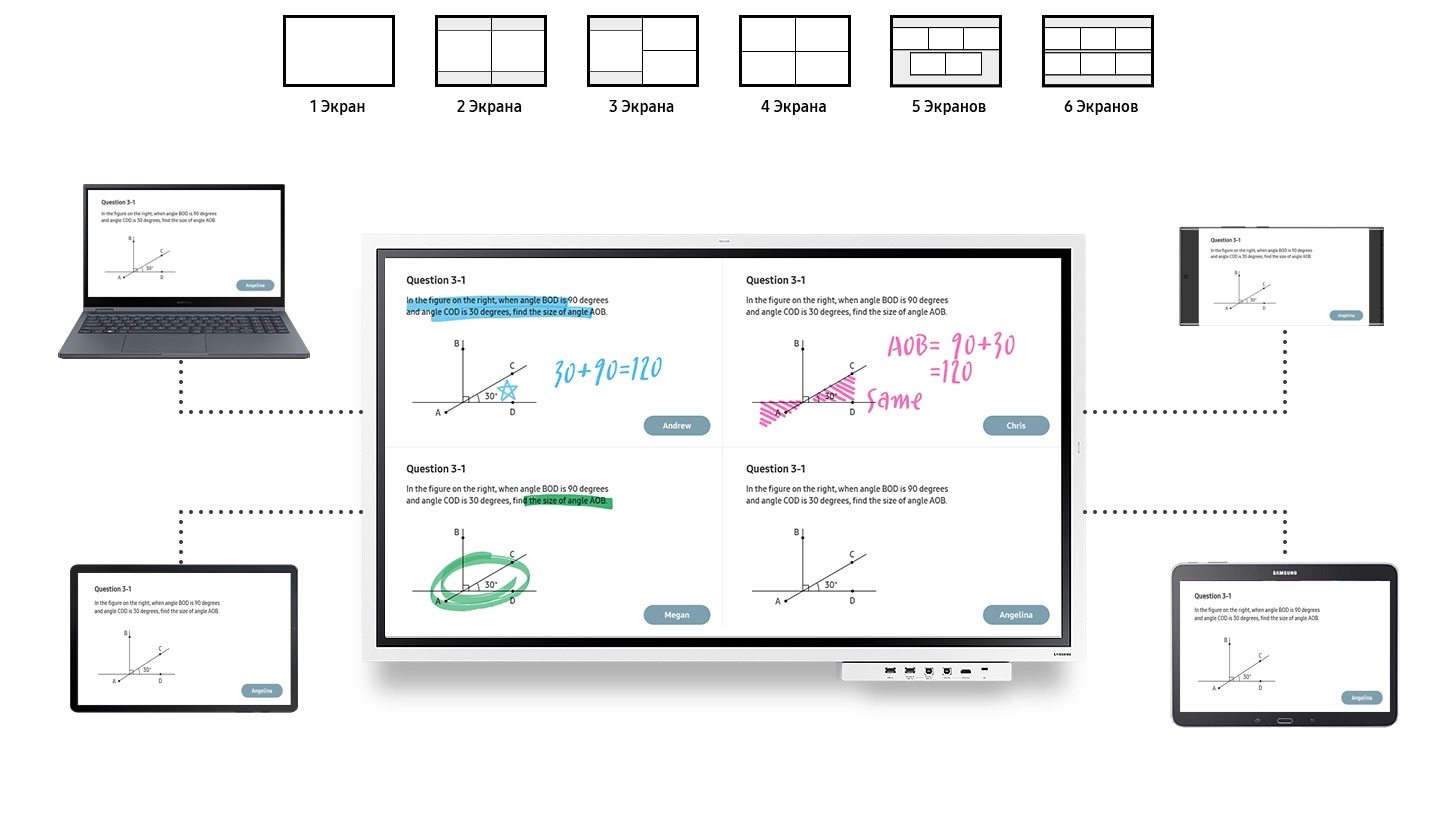 Smart, wireless sharing from multiple from devices