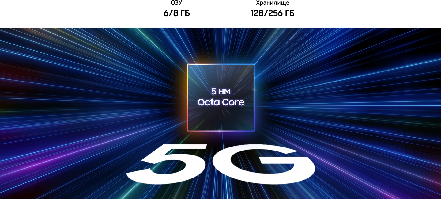 Текст в кубике «5 нм 8-ядерный процессор». Ниже большими буквами «5G». Лучи света сфокусированы в центр куба. 6 ГБ/8 ГБ оперативной памяти, 128 ГБ/256 ГБ встроенной.