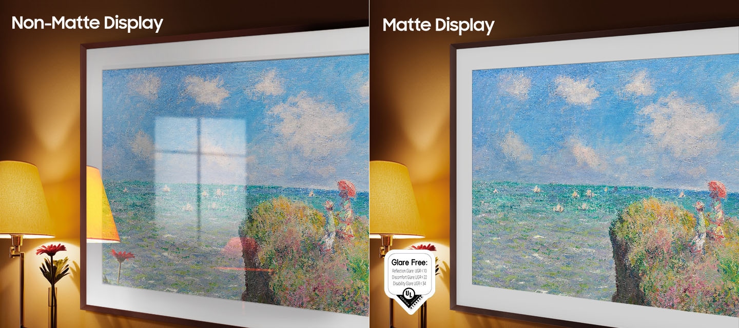В левой части экрана с надписью «Нематовый дисплей» Samsung изображен The Frame, на котором изображено произведение искусства, полное отражений. В правой части экрана с надписью Matte Display изображен The Frame с такой же картинкой, но без бликов. Безбликовый сертифицированный логотип, отражающий блики UGR < 10, блики, вызывающие дискомфорт, UGR < 22, блики для инвалидов UGR < 34, расположенный в нижней левой части.