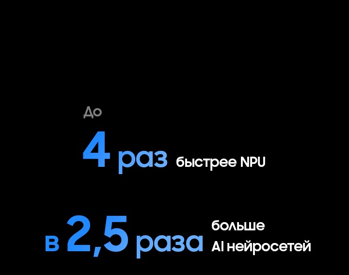 Процессор NQ4 AI Gen2 имеет до 4 раз более быстрый NPU и в 2,5 раза более производительные нейронные сети искусственного интеллекта, чем Q70D 2024 года.