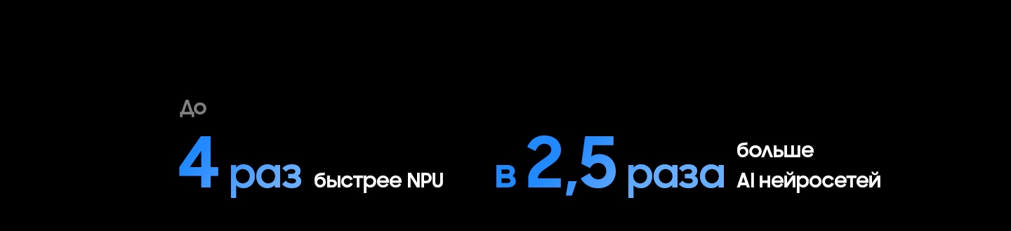 Процессор NQ4 AI Gen2 имеет до 4 раз более быстрый NPU и в 2,5 раза более производительные нейронные сети искусственного интеллекта, чем Q70D 2024 года.