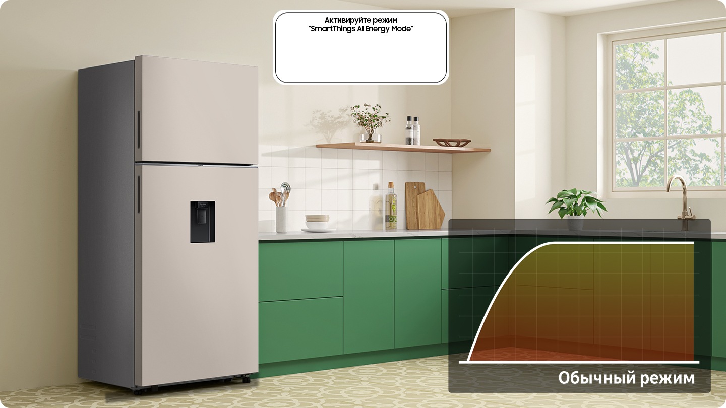 Холодильник, установленный на кухне, с включенной кнопкой Activate «SmartThings AI Energy Mode». Режим энергосбережения AI включен, AI активирован для проверки внутреннего состояния компрессора и управления им, а график показывает эффект энергосбережения до 10 % в режиме энергосбережения AI по сравнению с обычным режимом.