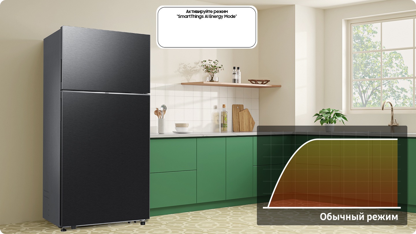 Холодильник установлен на кухне с включенной кнопкой Activate «SmartThings AI Energy Mode». Режим энергосбережения AI включен, AI активирован для проверки внутреннего состояния компрессора и управления им, а график показывает эффект энергосбережения до 10 % в режиме энергосбережения AI по сравнению с обычным режимом.