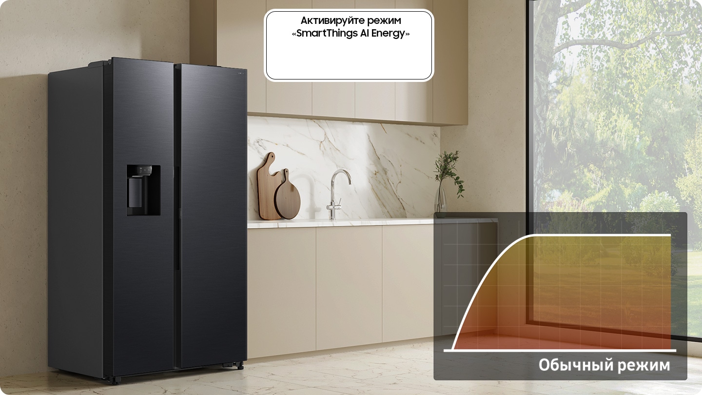 Холодильник, установленный на кухне, с включенной кнопкой Activate «SmartThings AI Energy Mode». Режим энергосбережения AI включен, AI активирован для проверки внутреннего состояния компрессора и управления им, а график показывает эффект энергосбережения до 10 % в режиме энергосбережения AI по сравнению с обычным режимом.