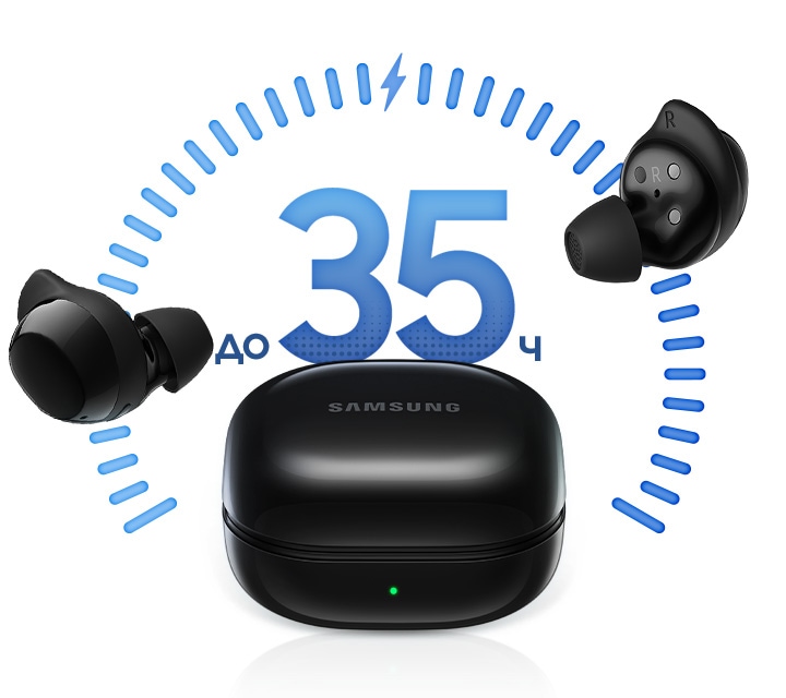 Наушники Samsung Galaxy Buds Core, Черный [SM-R410NZWACIS