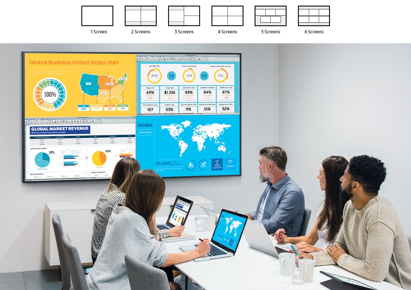Беспроводной режим отображения различных источников на одном экране